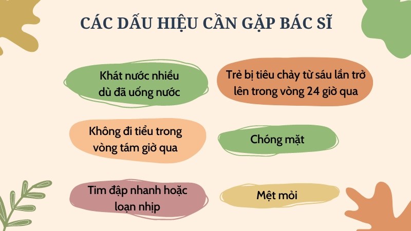 Dau hieu co the bi mat nuoc can luu y 1